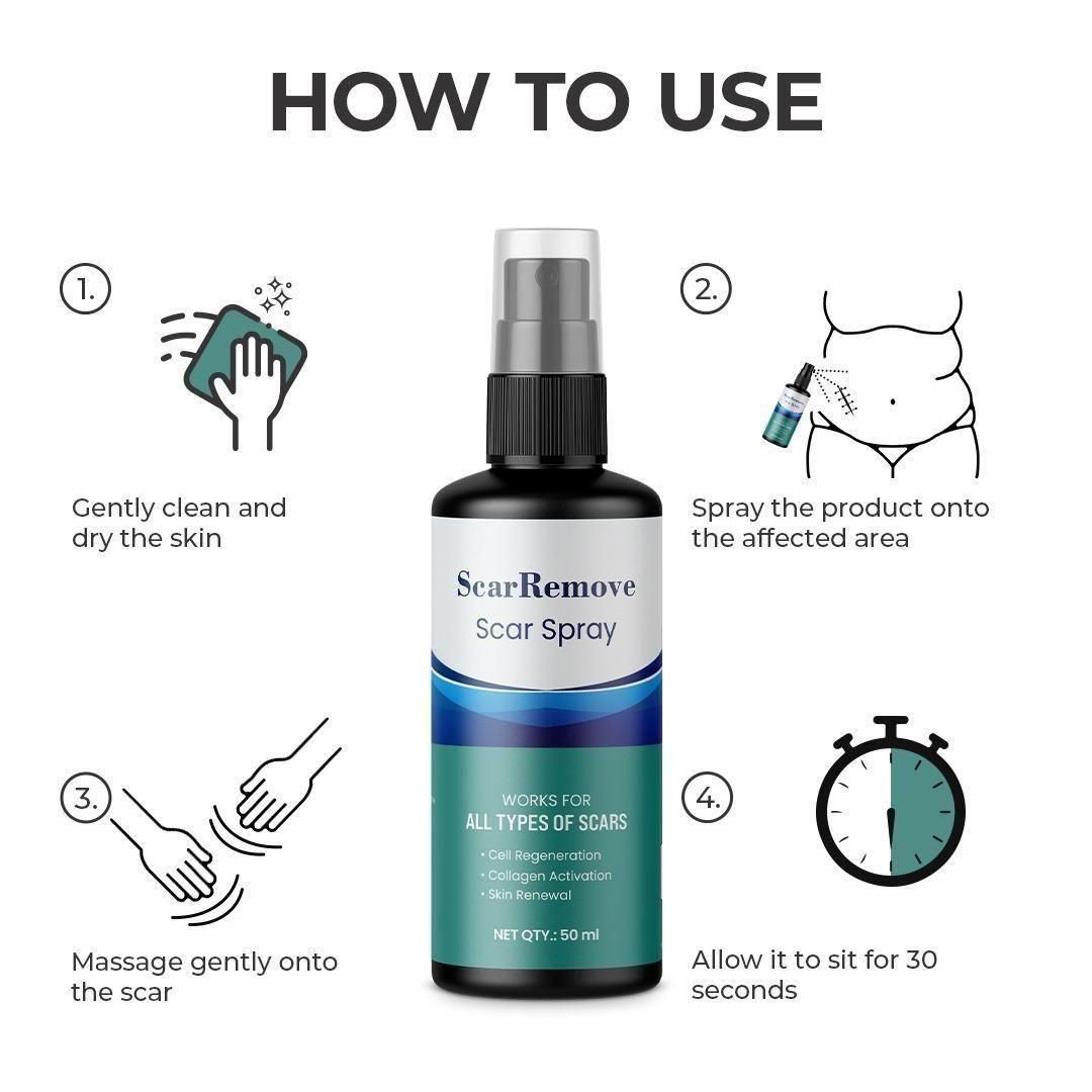 Scar Removal Spray (Pack of 2) – Fast Healing for Scars, Marks & Blemishes