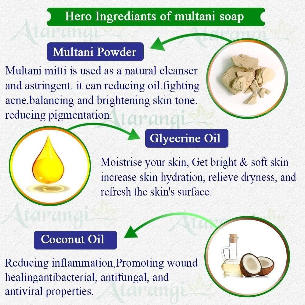 Multani Mitti Clarifying Handmade Soap (Pack of 2) | Acne &amp; Mark Reduction