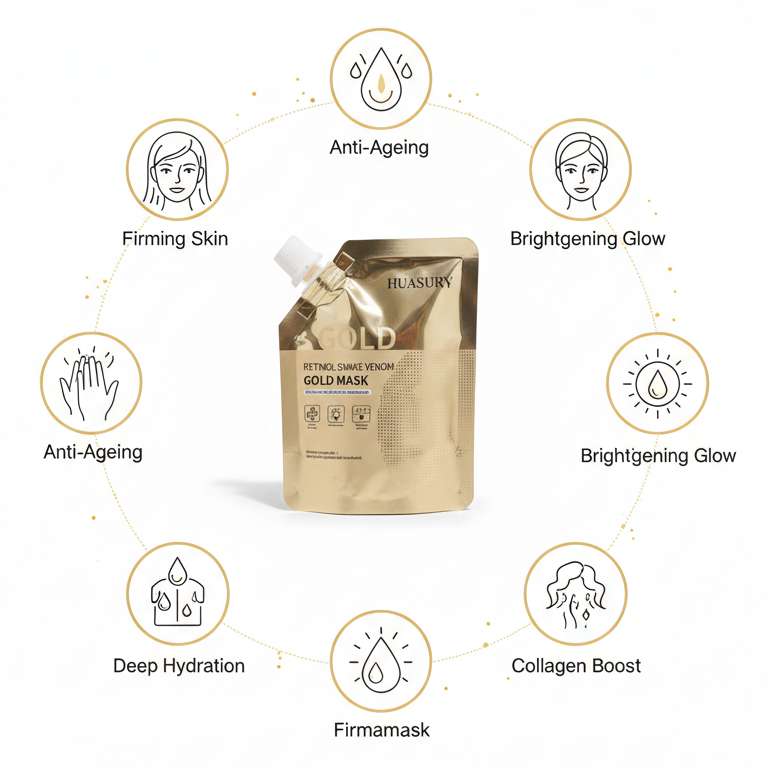 Gold Snake Venom Retinol Mask – Pore Purifying Treatment