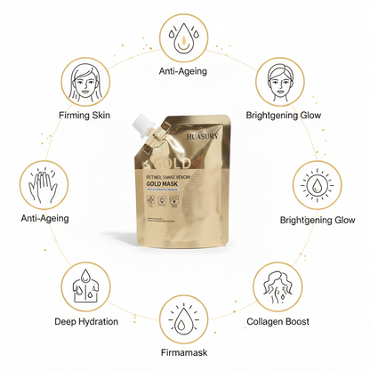 Gold Snake Venom Retinol Mask – Pore Purifying Treatment